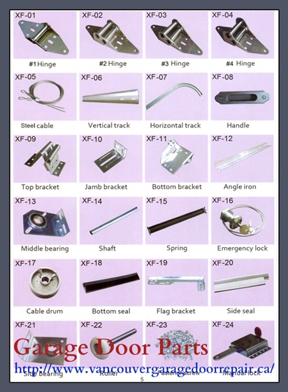 Door Repair & Installation Services: Garage Door Repair Vancouver